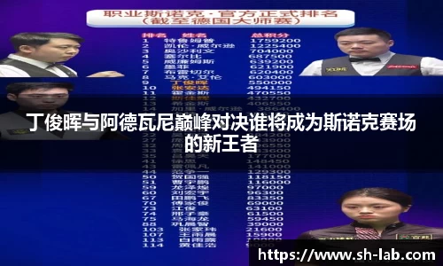 丁俊晖与阿德瓦尼巅峰对决谁将成为斯诺克赛场的新王者